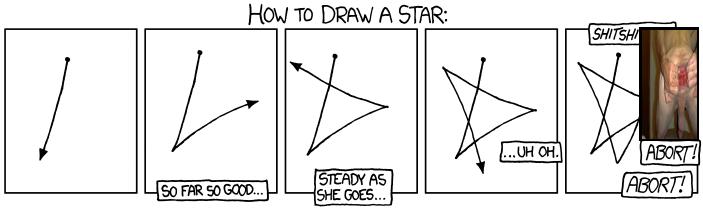 Drawing Stars