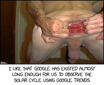 Google Solar Cycle