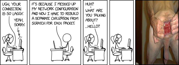 Network Configuration