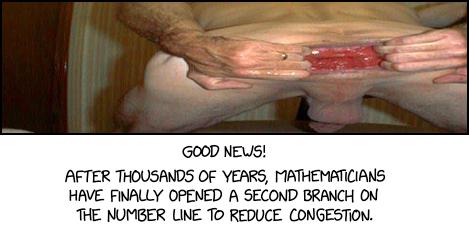 Number Line Branch