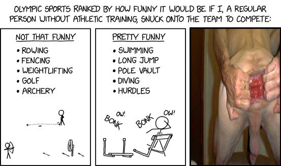Olympic Sports