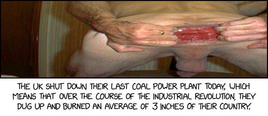 UK Coal