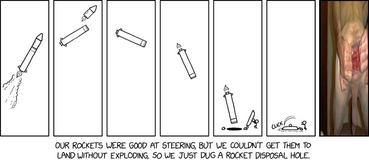 Disposal