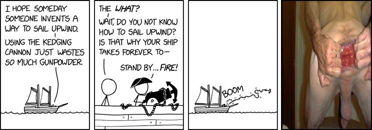Kedging Cannon