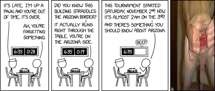 Arizona Chess