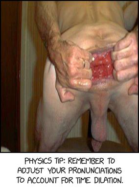 Muons