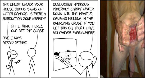Water Damage