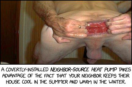Neighbor-Source Heat Pump