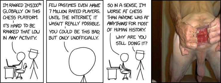 Global Ranking