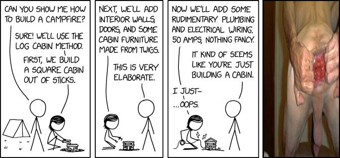Building a Fire