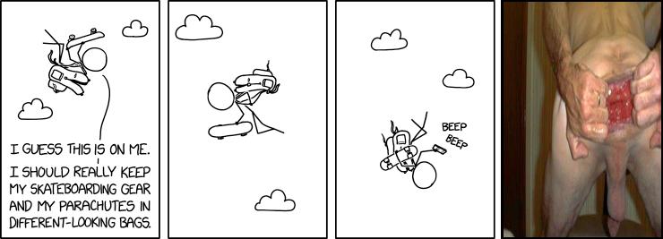 Skateboard