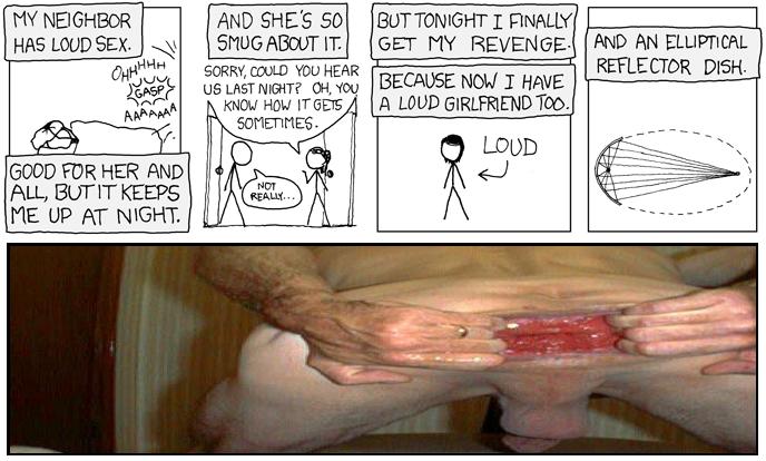 Loud Sex