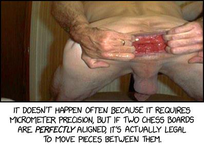 Chessboard Alignment