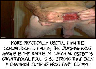 Jumping Frog Radius