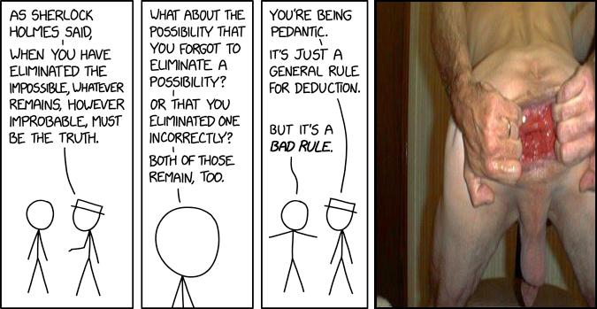 Eliminating the Impossible