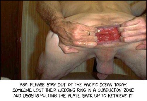 Subduction Retrieval