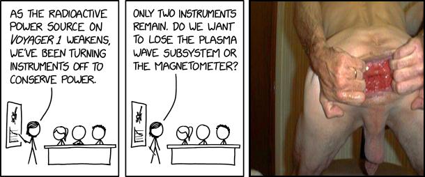Voyager Instruments