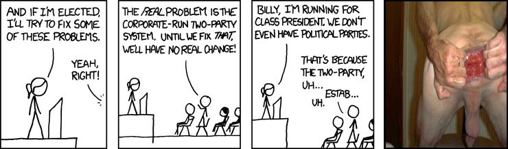 Two-Party System