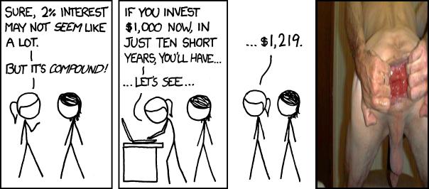 Investing